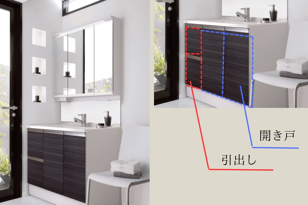 パナソニックの洗面台の扉を解説した画像