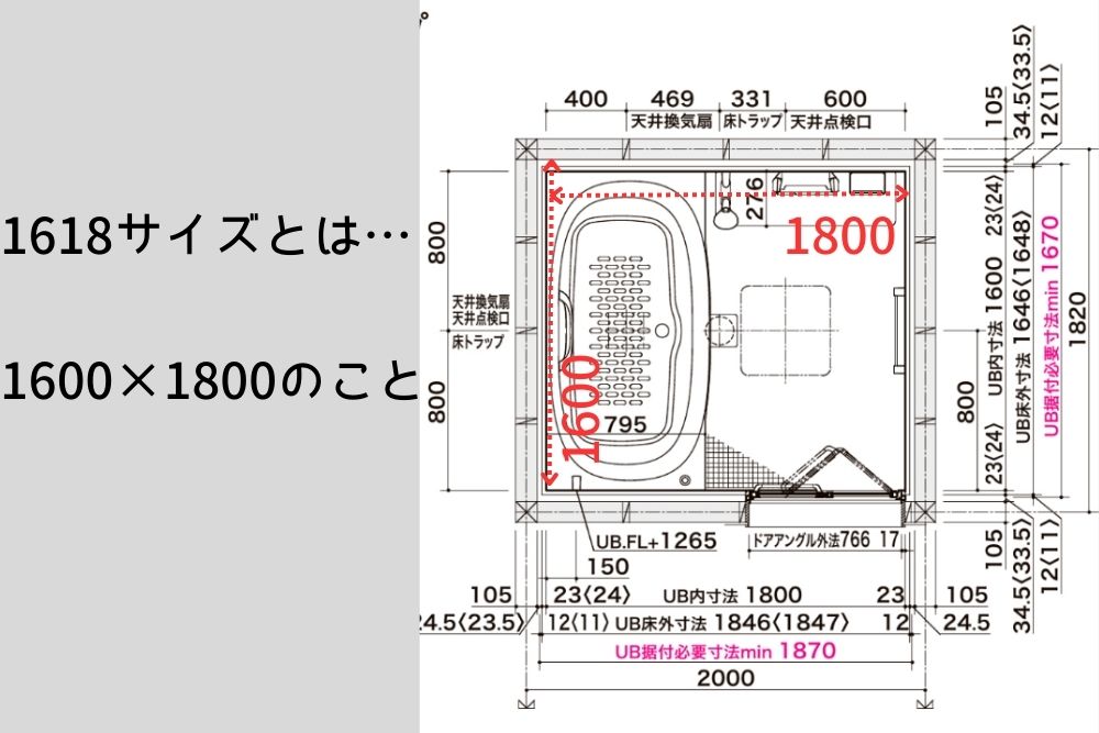 ユニットバスの図面に1618サイズの説明が書かれた図解画像