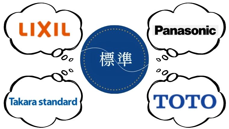 LIXIL、パナソニック、タカラスタンダード、OTOのロゴをまとめた画像